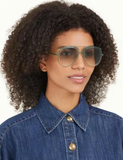 Zimmermann Dancer Aviator